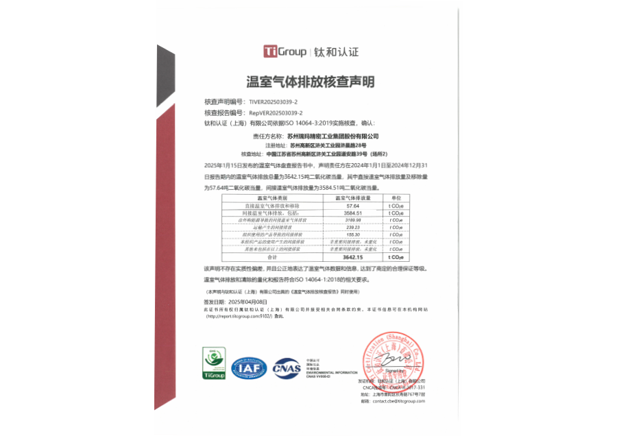 ������ʱ- �������ǲ�!