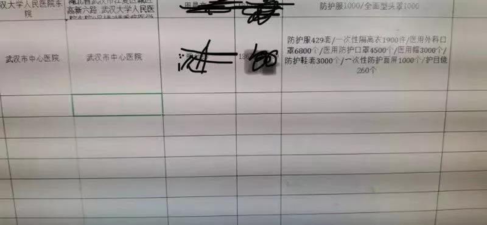 ʱ- ǲ!